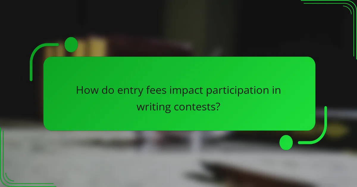 How do entry fees impact participation in writing contests?